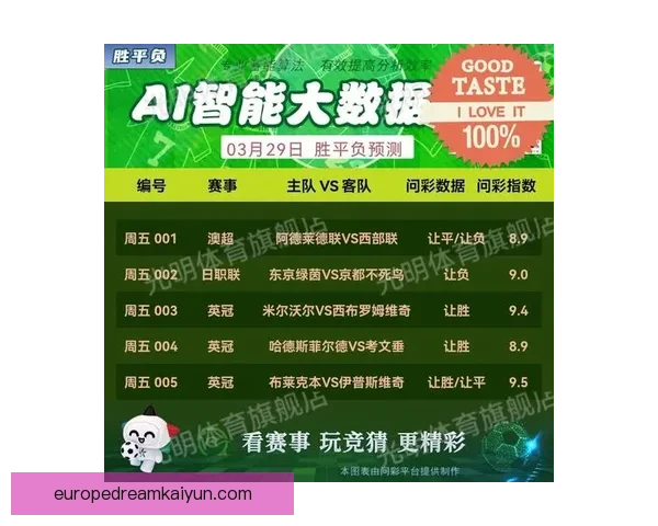 足球明星出场记录稳健，持续提升个人职业生涯数据分析。